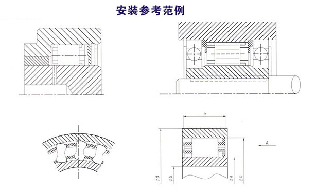 DC系列單向離合器示意圖