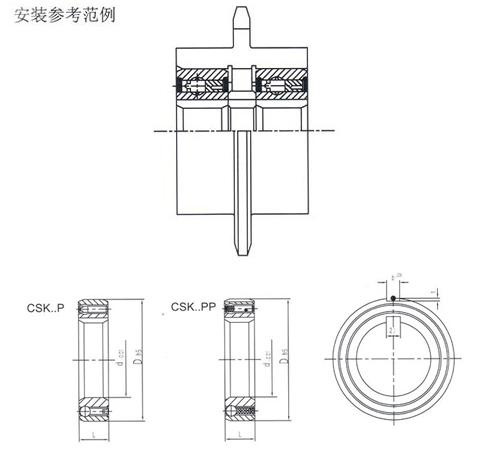 CSK-PP單向離合器安裝參考圖